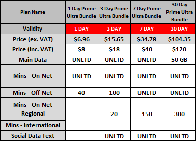 C:\Users\ctimothy.DIGICELGROUP\Downloads\image (1).png